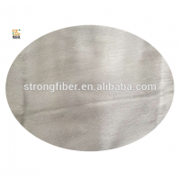 7628 fiberglass fabric; fiber glass cloth 7628 for insulation